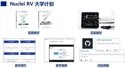 一周切換，五年普及 RISC-V在AIoT時(shí)代重塑計(jì)算機(jī)零售新格局